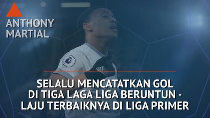 Who's Hot and Who's Not - Laju Haus Gol Martial