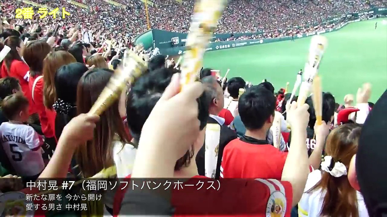 new 開幕戦スタメン野手応援歌メドレー（パ・リーグ編） チーム順ver