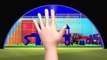 Learn Colors Collection SPORTS BALLS Finger Family 3D For Kids | Colours for Children Baby Toddlers