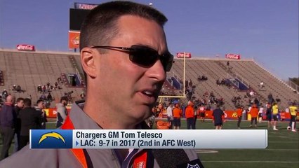 Telseco on Senior Bowl: This is where we start to know them as people