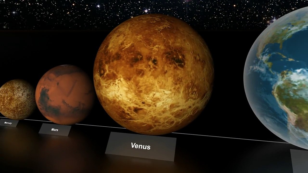 Star Size Comparison.