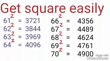 Shortcut trick to get Squares of numbers in just 5 seconds -- latest update