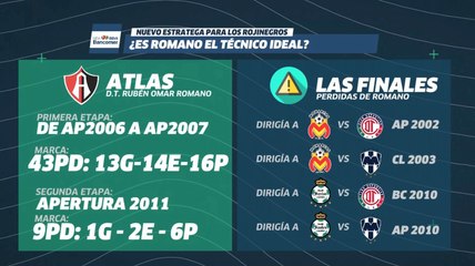 ¿La revancha de Rubén Omar Romano ante América?