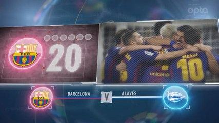 5 Things - Barca Belum Terkalahkan 20 Laga Musim Ini