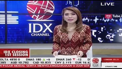 Medco Energi Bukukan Laba USD164,3 Juta