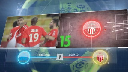 5 Things - Rekor Apik Monaco Atas Marseille