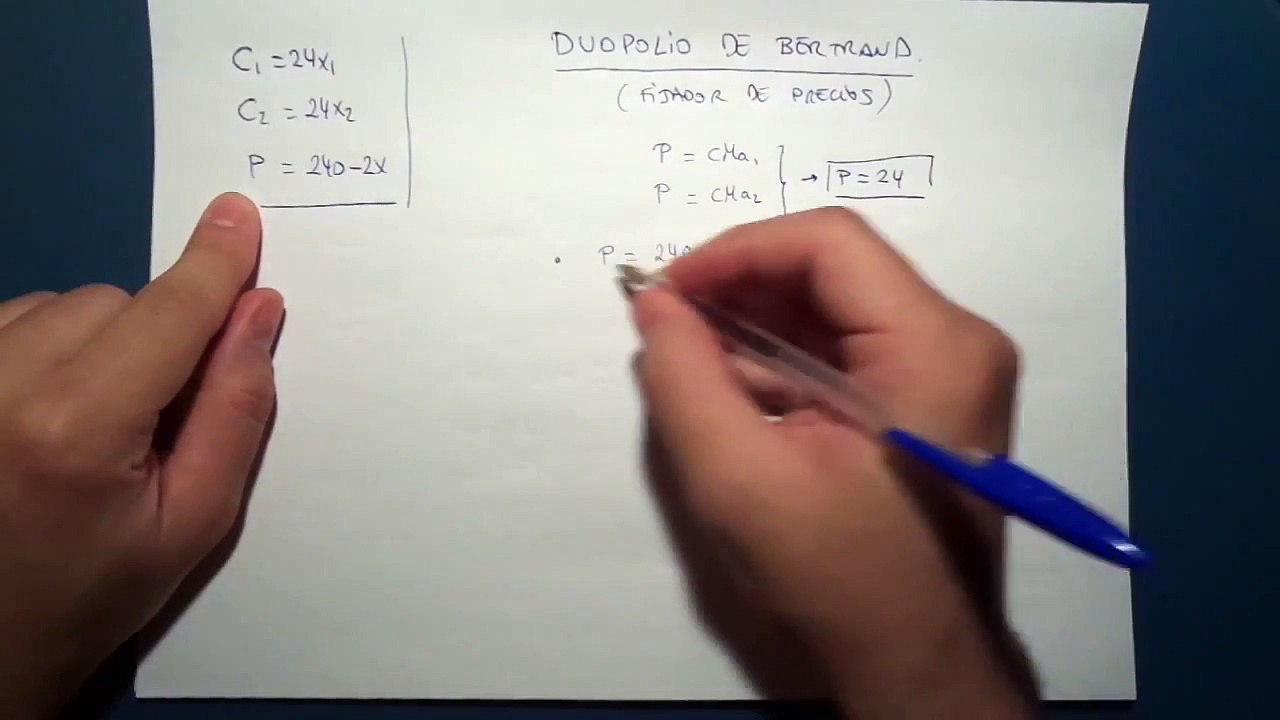 Oligopolio  Duopolio de Bertrand