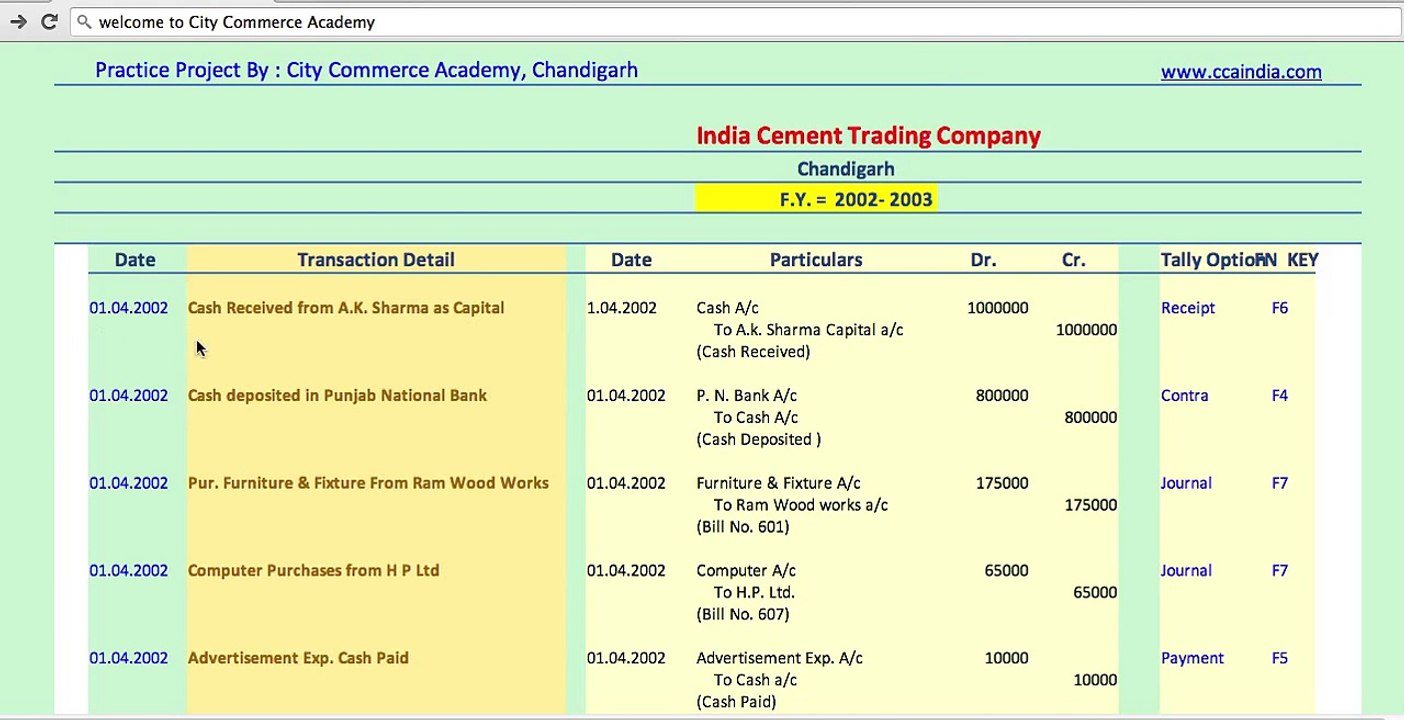 Tally Erp. 9 Complete Basic Class with Live Project work