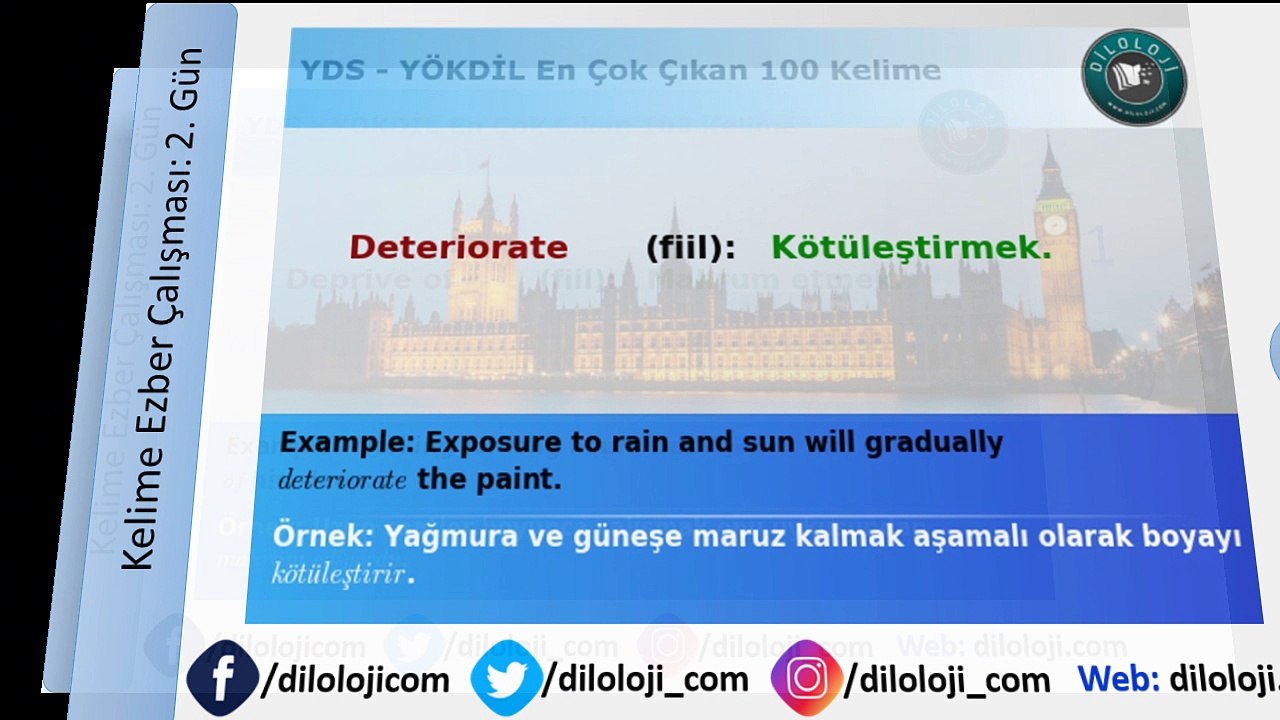 YDS-YÖKDİL En Çok Çıkan 100 Kelime - Gün 2