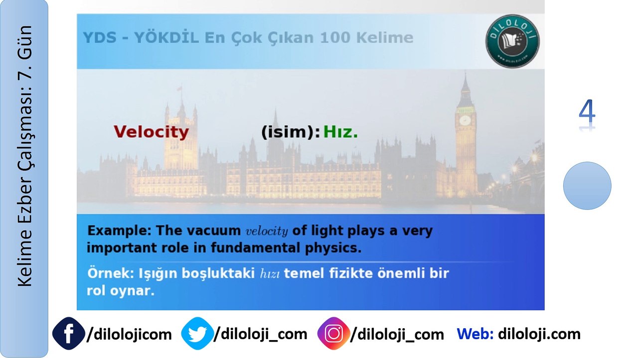 YDS-YÖKDİL En Çok Çıkan 100 Kelime - Gün 7