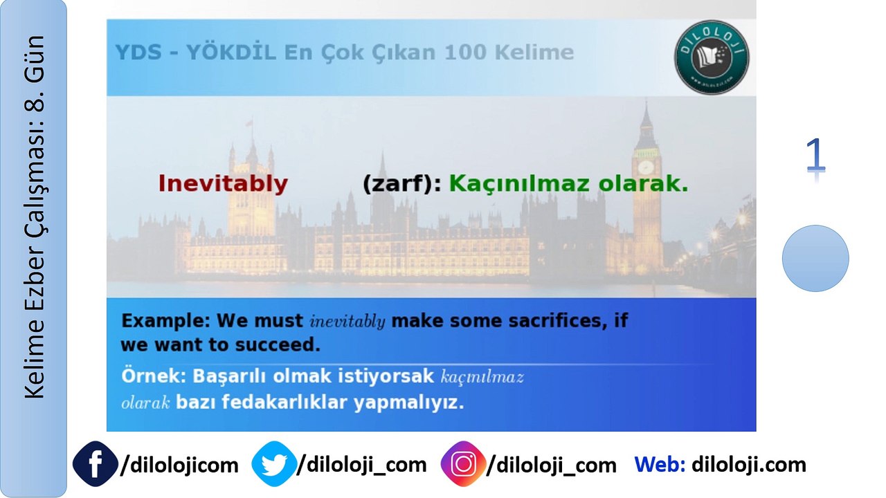 YDS-YÖKDİL En Çok Çıkan 100 Kelime - Gün 8
