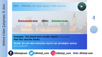YDS-YÖKDİL En Çok Çıkan 100 Kelime - Gün 9