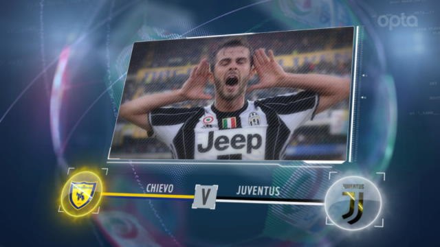 5 things... Juventus confident for Chievo trip