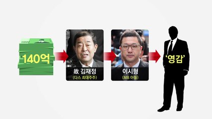 "영감이 140억 요구" 커지는 MB-다스 의혹 / YTN