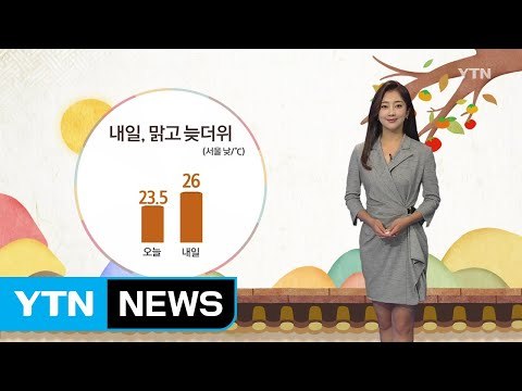 [날씨] 내일 맑고 늦더위...일요일~월요일 전국 비 / YTN