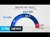 청탁금지법 1년...10명 중 9명 