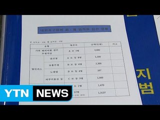 "공금 멋대로 사용"...대한축구협회 임직원 무더기 적발 / YTN