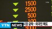 [YTN 실시간뉴스] 北 위기에 주식시장 급락...외국인 매도 / YTN