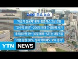 [YTN 실시간뉴스] 추석승차권 29∼30일 예매...SRT는 내달 5일 / YTN
