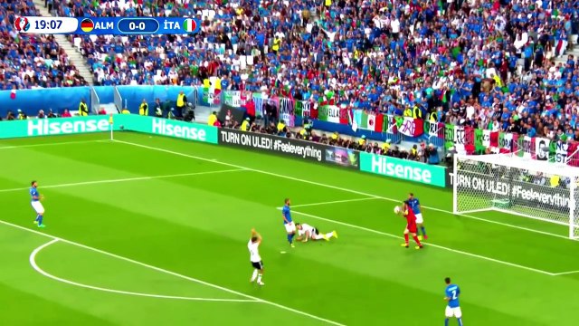 مباراة مجنونة/ المانيا ~ ايطاليا 1-1 (6-5) كأس أوروبا 2016 وجنون عصام الشوالي {HD 1080i}