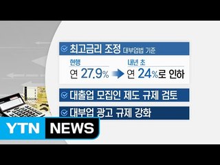 금융위원장, '부동산대출 집중' 전당포식 은행 영업 경고 / YTN