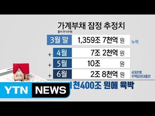 최대 현안 가계부채 "소득 유지로 해결" / YTN