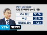 문재인 정부 1기 내각 인선 마무리 / YTN