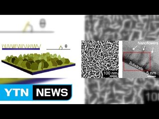 '나노 꽃' 피워 기능성 방수소재 만든다 / YTN