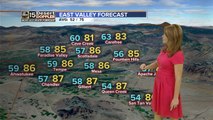 Cooler weather heading into the Valley