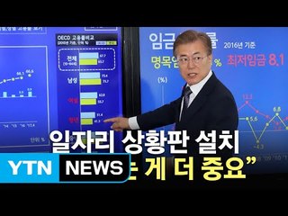 文대통령, 일자리상황판 설치..."경제정책, 일자리로 완성" / YTN