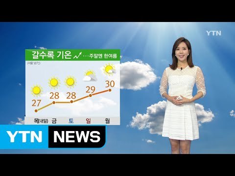 [날씨] 갈수록 기온 올라, 주말 한여름 더위...내일 전국 맑음 / YTN