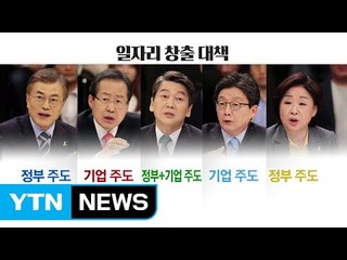 [공약] ③ 청년 일자리 대책 / YTN