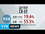 대선 당일 오전 11시 투표율의 비밀 / YTN