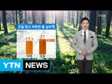 [날씨] 맑고 따뜻...강원 오후 소나기, 중서부 한때 미세먼지↑ / YTN