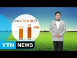 [날씨] 오늘 포근한 봄 날씨...황사 영향 미세먼지 '주의' / YTN