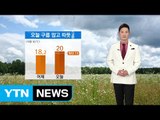 [날씨] 오늘 구름 많고 따뜻…낮부터 미세먼지↑ / YTN