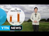 [날씨] 내일 전국 구름 많고 따뜻한 날씨 이어져...미세먼지 주의 / YTN (Yes! Top News)
