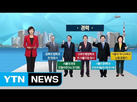 [쏙쏙] 대선 후보들의 경제 정책 '5인 5색' / YTN (Yes! Top News)