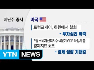 [증시쏙쏙] 대형주 피로감 상승...중소형주 반등 기대 / YTN (Yes! Top News)