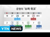 막 오른 슈퍼 위크...'장미 대선' 진출자는? / YTN (Yes! Top News)