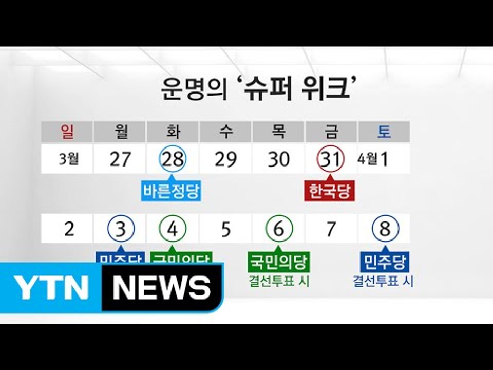 막 오른 슈퍼 위크...'장미 대선' 진출자는? / YTN (Yes! Top News)