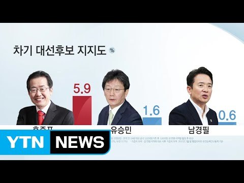 황교안 불출마...홍준표, 보수층 표심 흡수 / YTN (Yes! Top News)