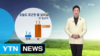 [날씨] 오늘 맑고 낮 동안 포근...오전 한때 미세먼지 주의 / YTN (Yes! Top News)