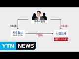 [쏙쏙] 재계· CEO동향- 총수 구속에도 삼성전자 주가 승승장구 / YTN (Yes! Top News)