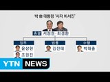 '사저 비서진'으로 친박 재결집 시도? / YTN (Yes! Top News)