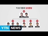 朴 '사저 정치' 시동 거나? / YTN (Yes! Top News)