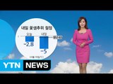 [날씨] 절정의 꽃샘추위… 미세먼지는 걱정 없어 / YTN (Yes! Top News)