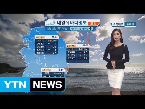 [내일의 바다 정보] 3월 3일 동해남부 해상 아침까지 풍랑주의보, 옷차림 따뜻하게 외출 / YTN (Yes! Top News)