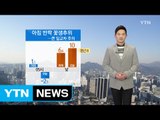 [날씨] 출근길 반짝 꽃샘추위...낮 동안 맑고 포근 / YTN (Yes! Top News)