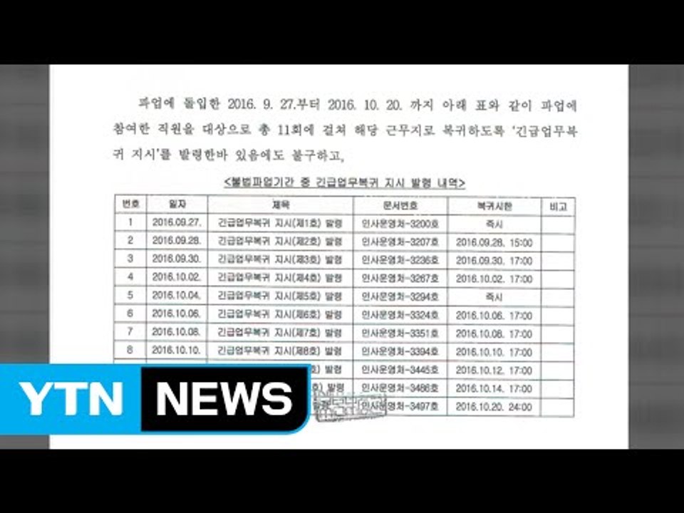 코레일, 파업 노조 조합원 89명 해고...철도노조 강력 반발 / YTN (Yes!...